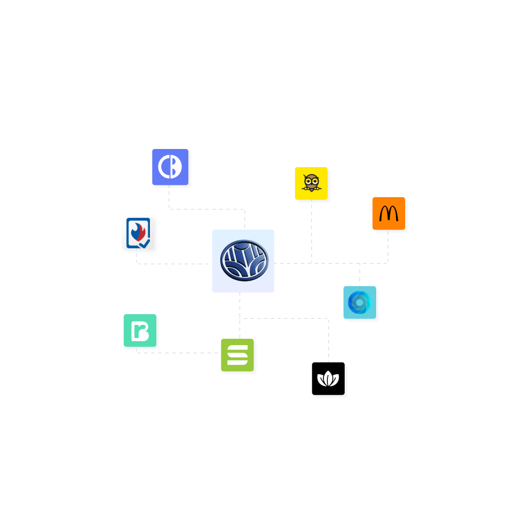 Software Development
